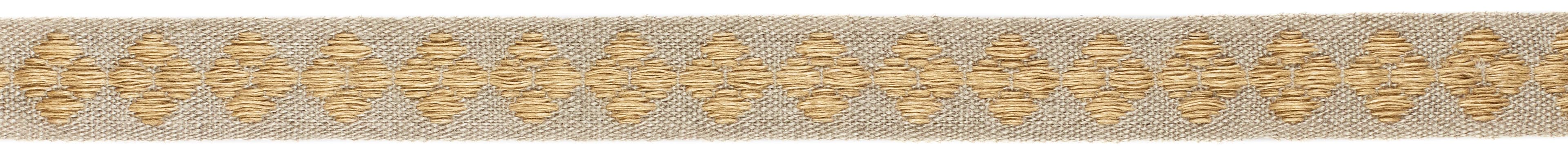 wheat